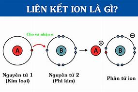 Liên Kết Ion Là Gì