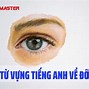 Nghếch Mắt Nhìn Tiếng Anh Là Gì