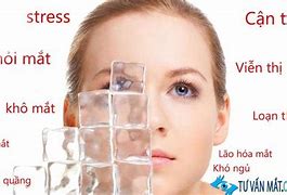 Tư Vấn Mắt Miễn Phí