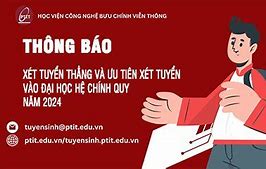 Xét Tuyển Kết Hợp Ptit 2024